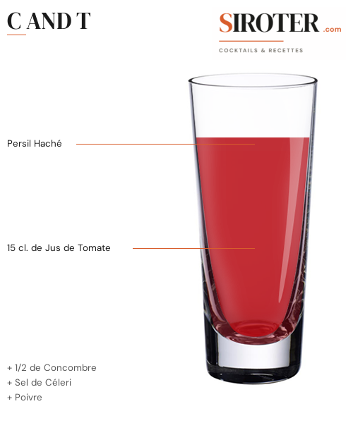 Fiche Cocktail – C And T