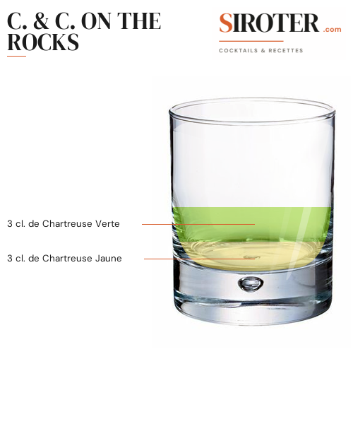 Fiche Cocktail – C. & C. On The Rocks