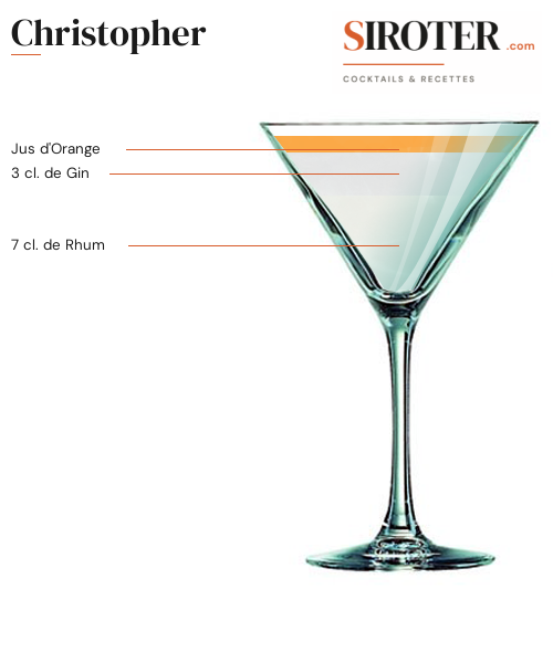 Fiche Cocktail – Christopher