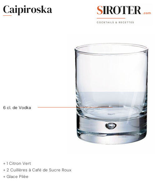 Fiche Cocktail – Caipiroska