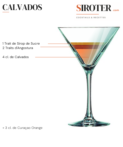 Fiche Cocktail – Calvados