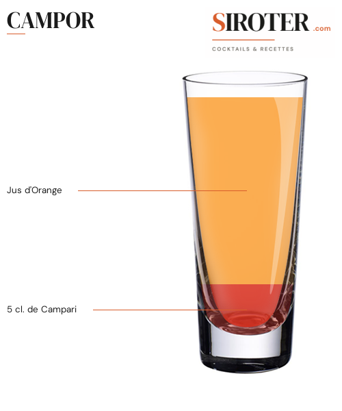 Fiche Cocktail – Campor