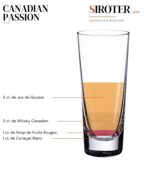 Fiche Cocktail – Canadian Passion
