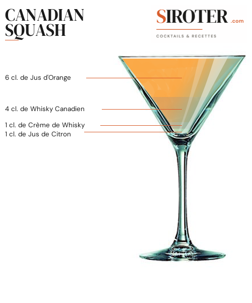 Fiche Cocktail – Canadian Squash