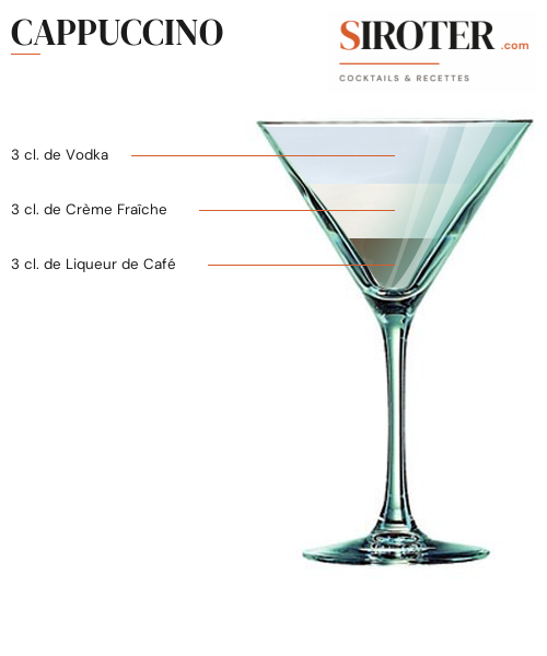 Fiche Cocktail – Cappuccino