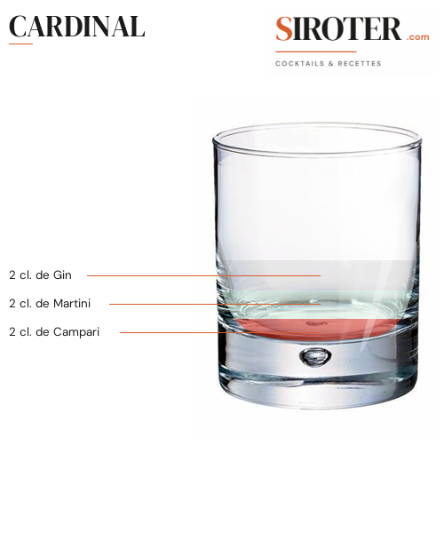 Fiche Cocktail – Cardinal