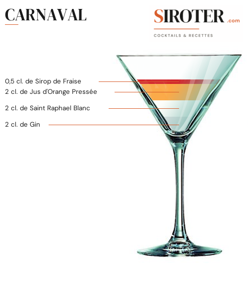 Fiche Cocktail – Carnaval