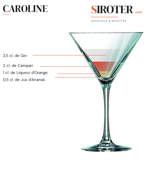 Fiche Cocktail – Caroline