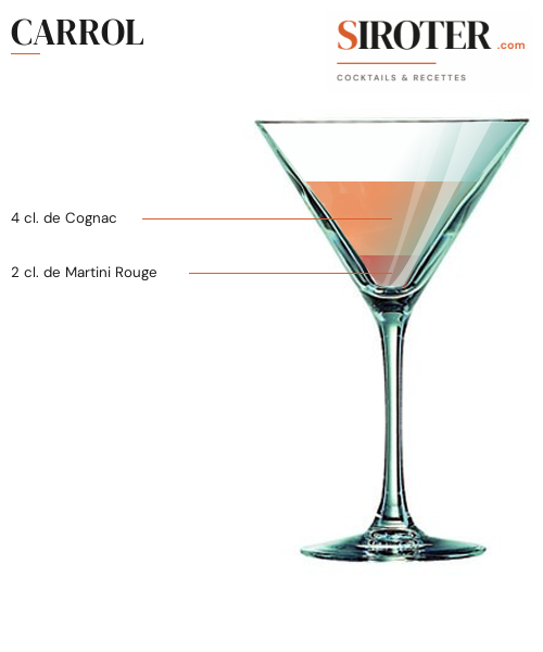 Fiche Cocktail – Carrol