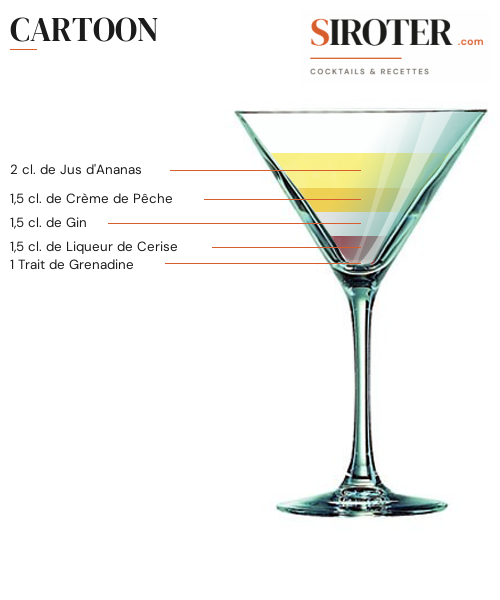 Fiche Cocktail – Cartoon