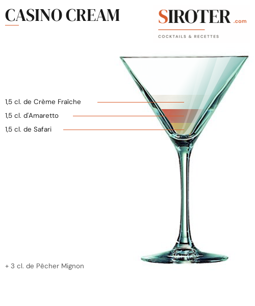 Fiche Cocktail – Casino Cream
