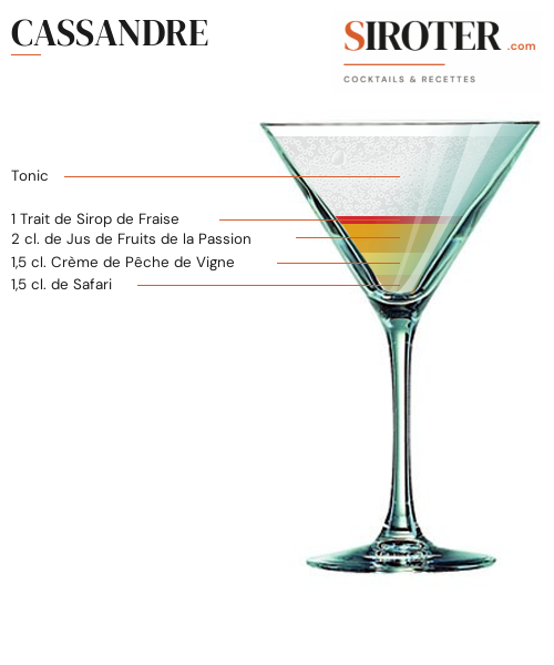 Fiche Cocktail – Cassandre