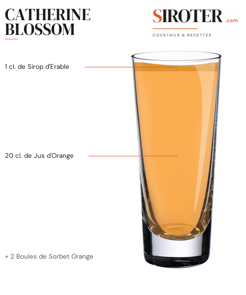 Fiche Cocktail – Catherine Blossom