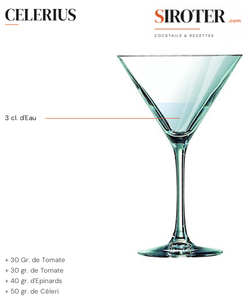 Fiche Cocktail – Celerius