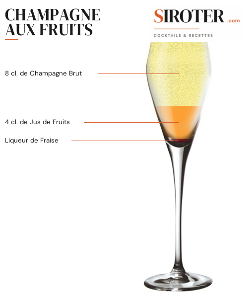 Fiche Cocktail – Champagne Aux Fruits