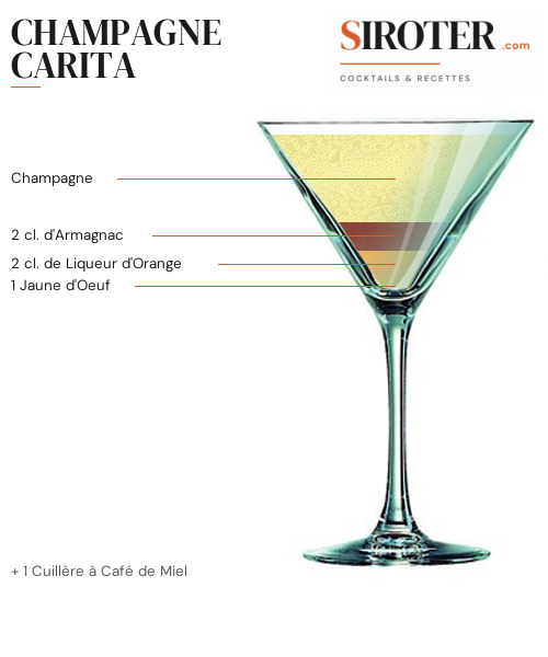 Fiche Cocktail – Champagne Carita