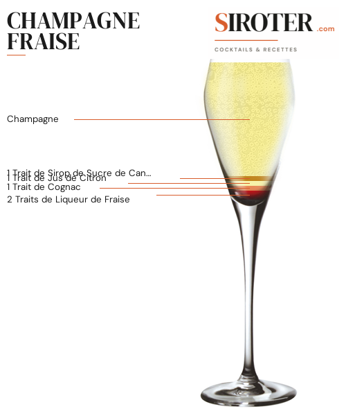 Fiche Cocktail – Champagne Fraise