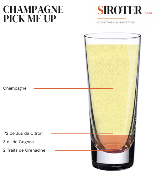 Fiche Cocktail – Champagne Pick Me Up