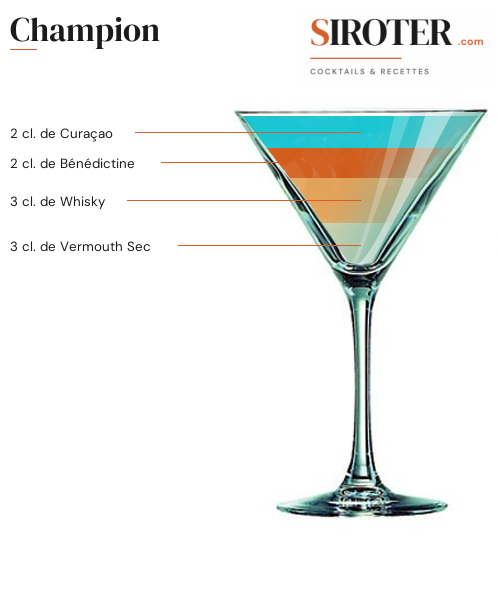 Fiche Cocktail – Champion