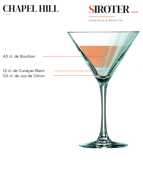 Fiche Cocktail – Chapel Hill