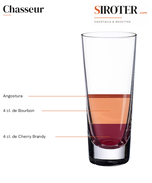 Fiche Cocktail – Chasseur