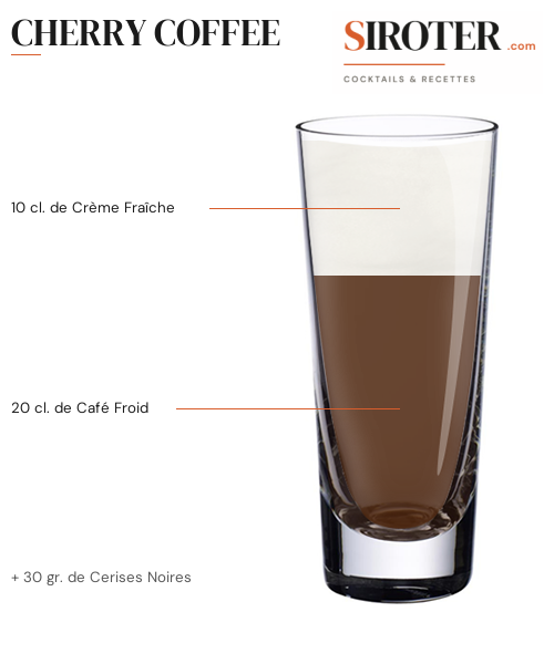 Fiche Cocktail – Cherry Coffee