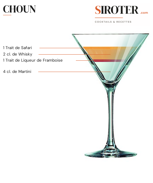 Fiche Cocktail – Choun