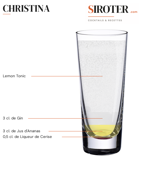 Fiche Cocktail – Christina