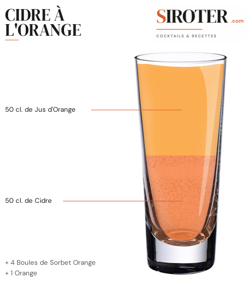 Fiche Cocktail – Cidre À L&Rsquo;Orange