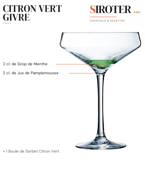 Fiche Cocktail – Citron Vert Givre