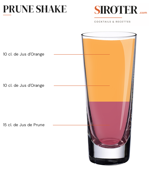 Fiche Cocktail – Prune Shake
