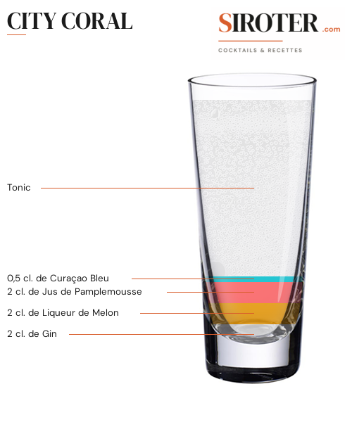 Fiche Cocktail – City Coral