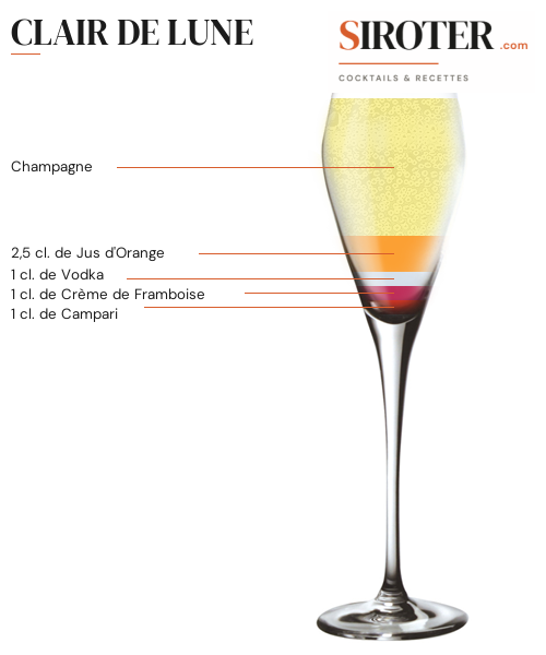 Fiche Cocktail – Clair De Lune