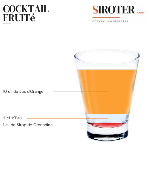 Fiche Cocktail – Cocktail Fruité