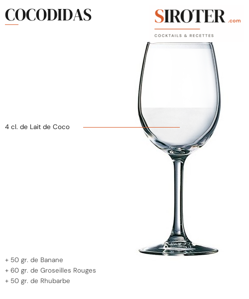 Fiche Cocktail – Cocodidas