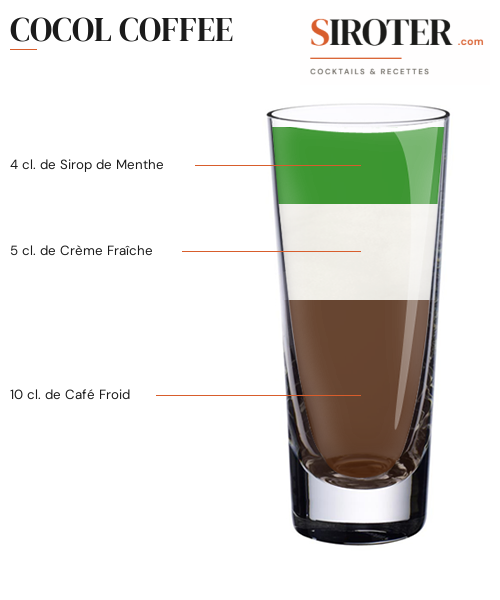 Fiche Cocktail – Cocol Coffee