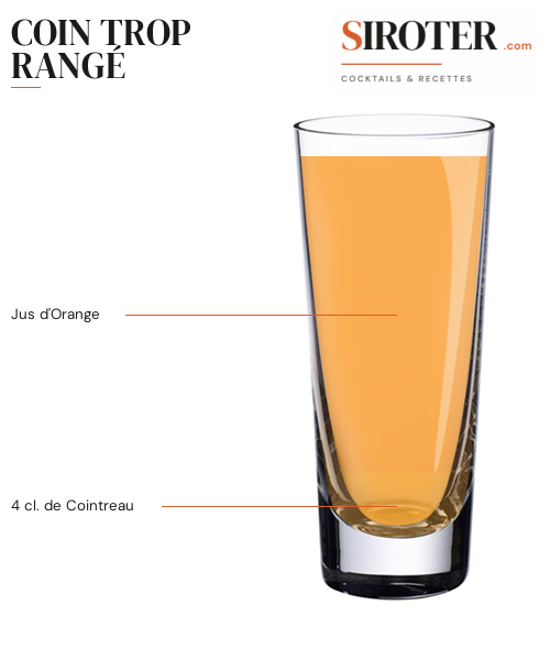 Fiche Cocktail – Coin Trop Rangé