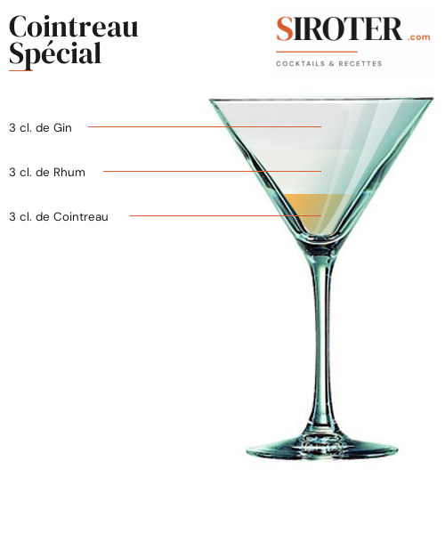Fiche Cocktail – Cointreau Spécial