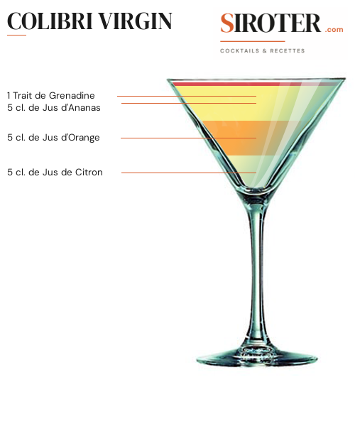 Fiche Cocktail – Colibri Virgin