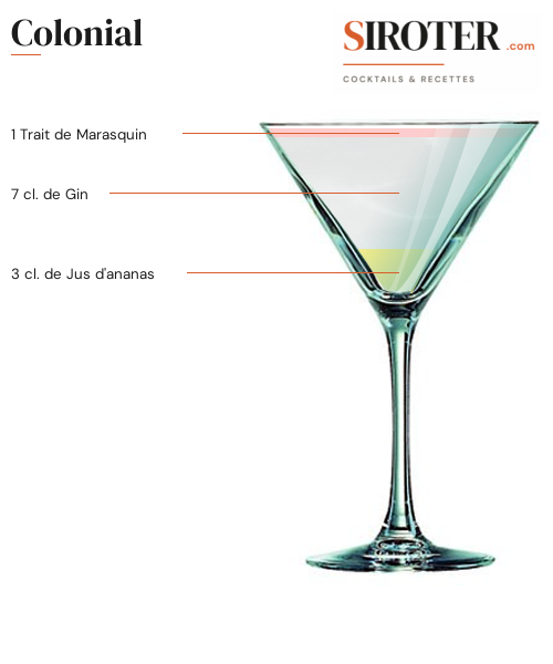 Fiche Cocktail – Colonial