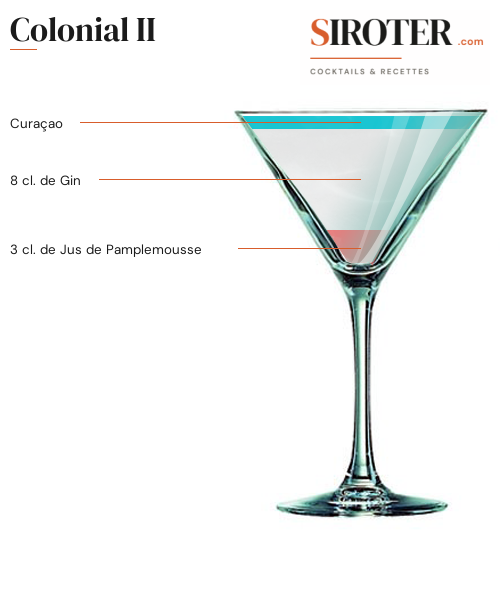 Fiche Cocktail – Colonial Ii