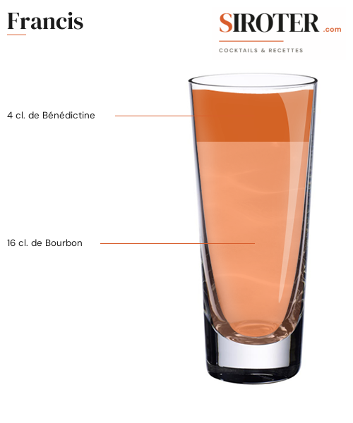Fiche Cocktail – Francis