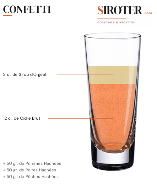 Fiche Cocktail – Confetti