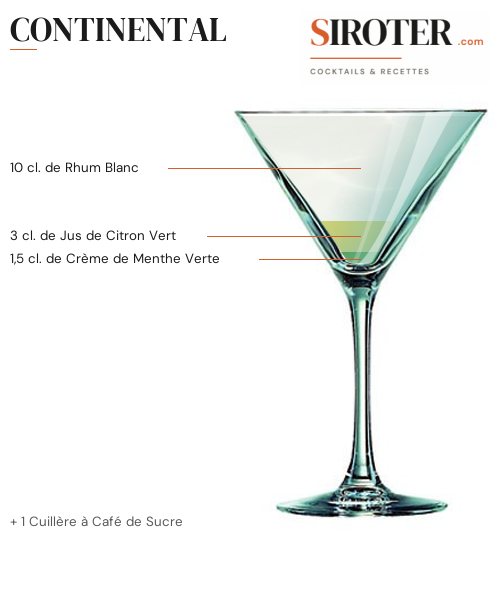 Fiche Cocktail – Continental