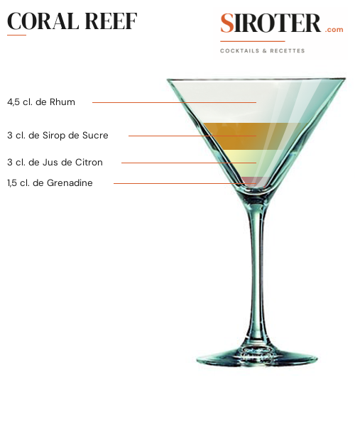 Fiche Cocktail – Coral Reef