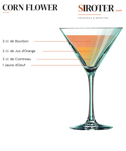 Fiche Cocktail – Corn Flower