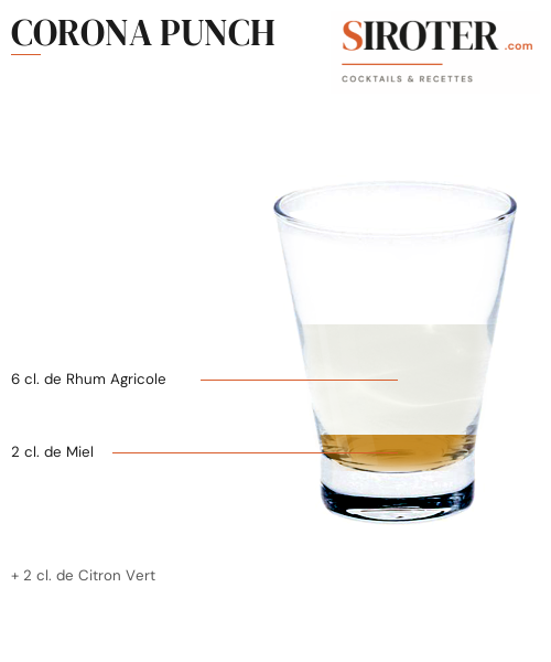 Fiche Cocktail – Corona Punch