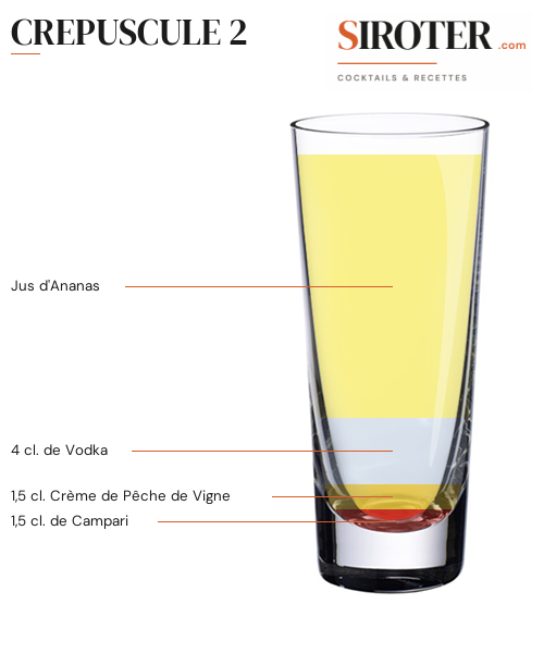 Fiche Cocktail – Crepuscule 2