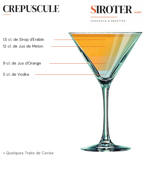 Fiche Cocktail – Crepuscule