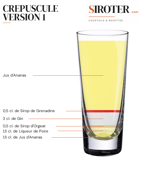 Fiche Cocktail – Crepuscule Version 1